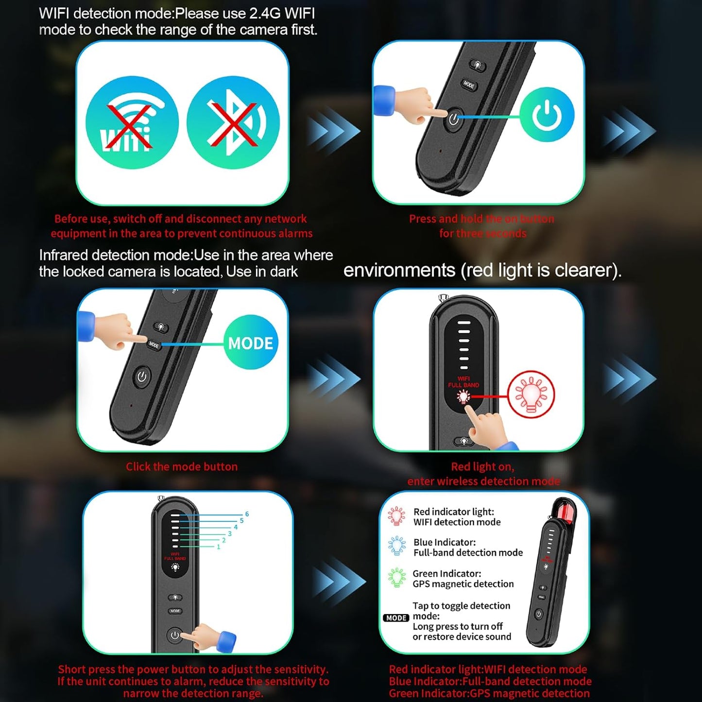 Aroeally Hidden Camera Detector - 2025 Camera Detector, Hidden Device GPS Detector, Bug Detector, Camera Detector for Hotels, Travel, Office, 5 Levels Sensitivity (Black)
