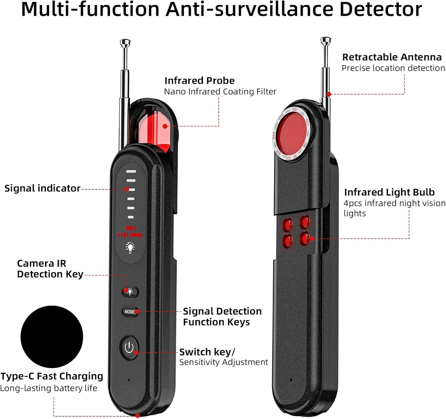 Aroeally Hidden Camera Detector - 2025 Camera Detector, Hidden Device GPS Detector, Bug Detector, Camera Detector for Hotels, Travel, Office, 5 Levels Sensitivity (Black)